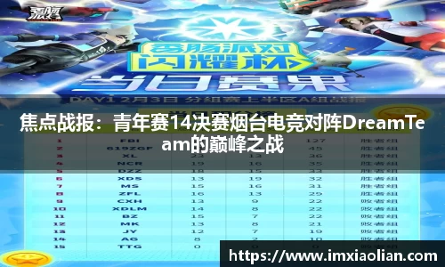 焦点战报：青年赛14决赛烟台电竞对阵DreamTeam的巅峰之战